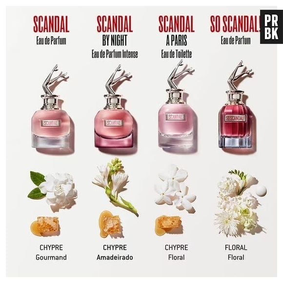 Qual o melhor perfume Scandal feminino? Descubra a fragrância que mais combina com você