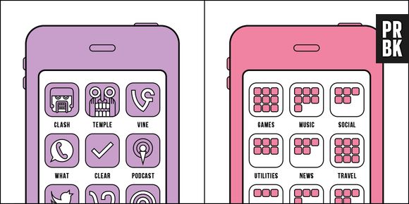 Como você organiza os aplicativos do seu celular?