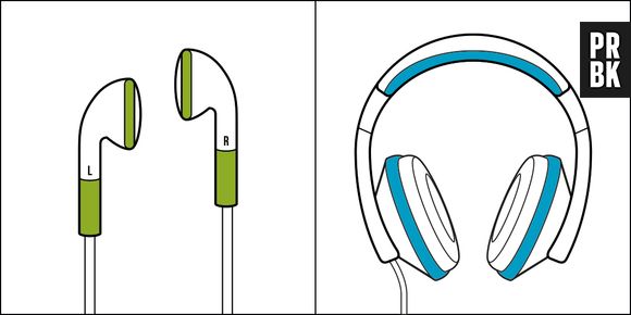 Que tipo de fone você prefere usar?