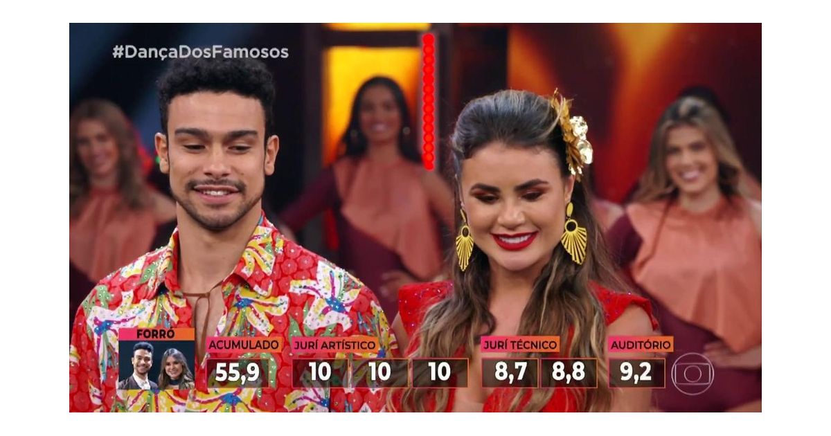 Na Dança dos Famosos 2018, Sérgio Malheiros revelou que ...