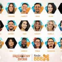 Chegou o seu momento de votar no pior participante do "Big Brother Brasil 19"