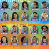 Quiz "BBB21": qual mistura de participante do "BBB20" e "BBB21" você é?