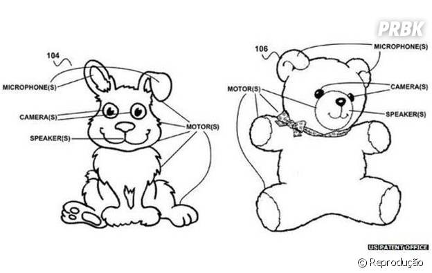 Brinquedo que interage com humanos Clearance