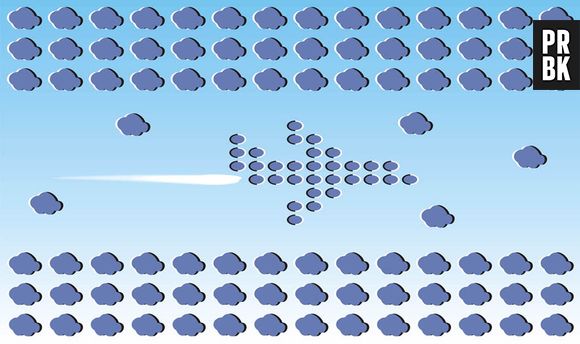 Parece que o avião está se movimentando. Será mesmo?