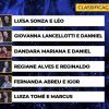 Time das mulheres arrasa no funk no "Dança dos Famosos 2019"
