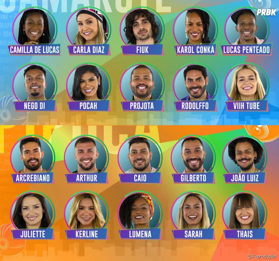 Bbb21 Kerline Rodolffo Ou Sarah Quem Sera O Primeiro Eliminado Purebreak Hoje, 31/01 e dia do primeiro paredao do big brother brasil 21. bbb21 kerline rodolffo ou sarah quem