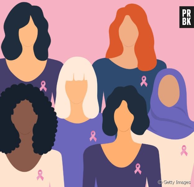 Outubro Rosa: você sabe tudo sobre o câncer de mama? Faça o quiz!