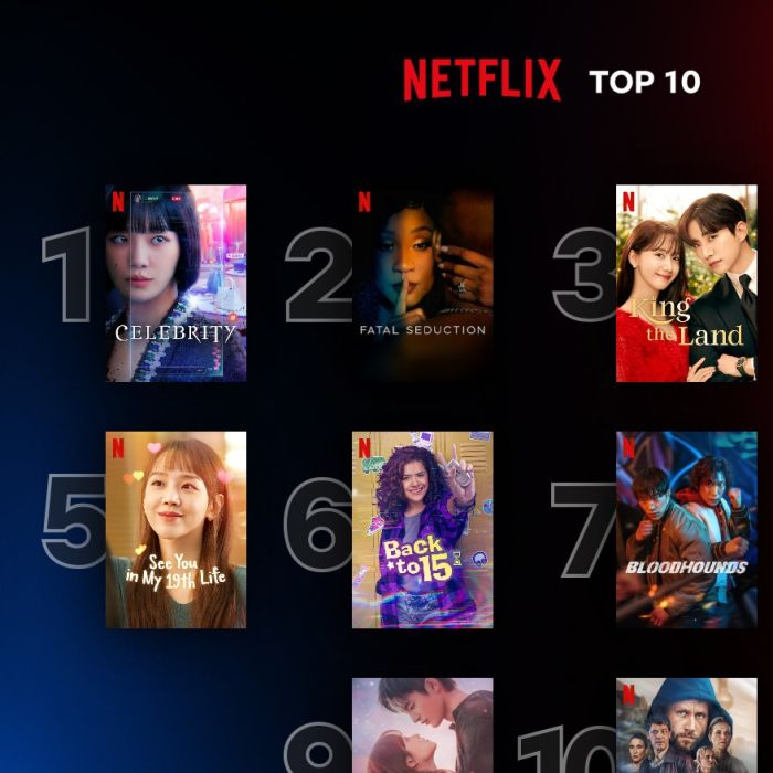 Netflix - Fiz umas contas aqui e esses são os Top 10