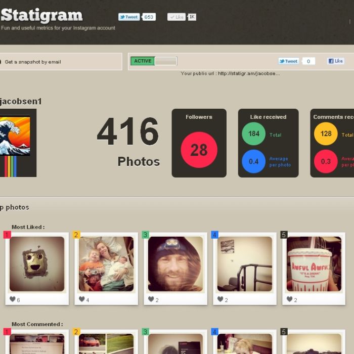 Retrospectiva 2013: Statigram traz todos os seus &quot;stats&quot; no Instagram