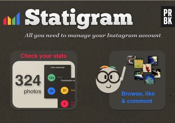 Retrospectiva 2013: Statigram fez o que o Instagram não fez