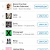 Anahi emplaca "Boom Cha" no topo da lista de músicas mais baixadas no Brasil