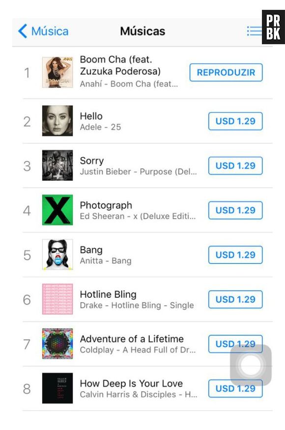 Anahi emplaca "Boom Cha" no topo da lista de músicas mais baixadas no Brasil