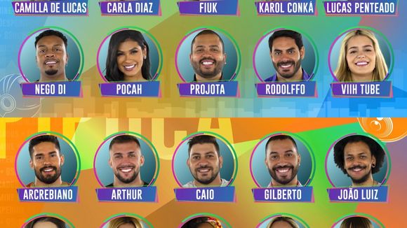 Você consegue adivinhar quem disse estas frases dentro do "BBB21"?