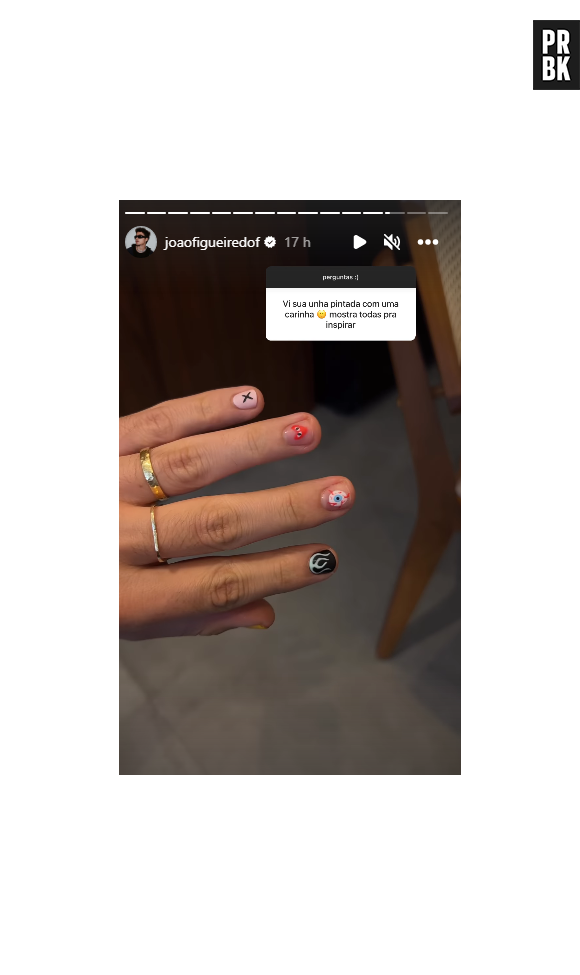 João Figueiredo investe em artnails