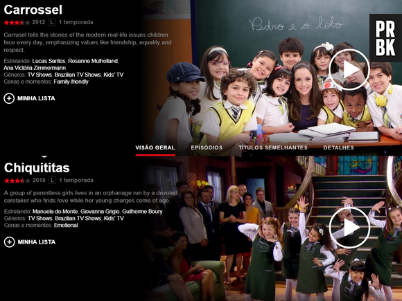Novelas na Netflix: "Carrossel" e "Chiquititas", do SBT, estão no catálogo do serviço de streaming!