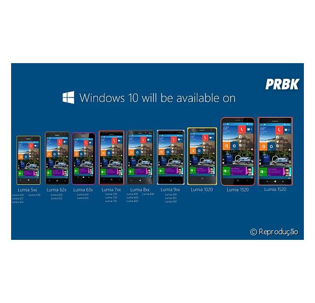 Windows Phone, da Microsoft, já começou a receber atualizações para o Windows 10 Mobile!