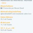 No Twitter, hashtags como #SelenaEndingJustinParty figurou entre os Trending Topics mundiais
