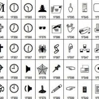 WhatsApp trará 250 novos emojis em sistema Unicode!