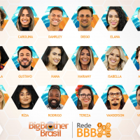 O "BBB19" já vai começar e essas são as nossas primeiras impressões sobre os brothers!