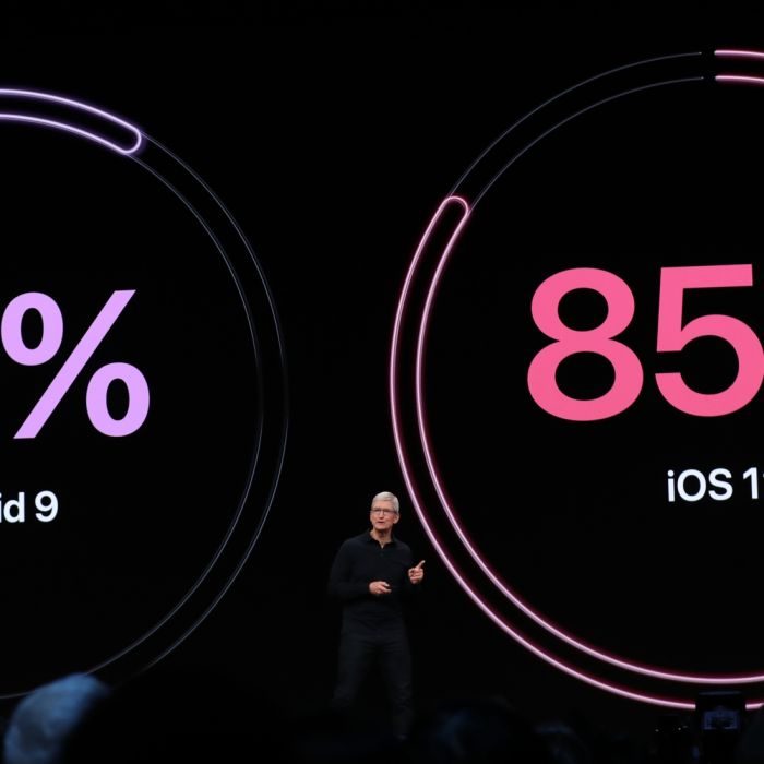Apple libera atualização do iOS e nova versão está cheia de mudanças